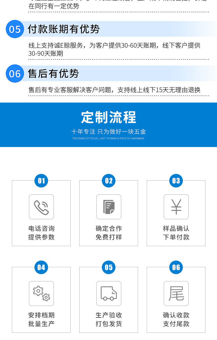 1640227068681330.jpg 鋁合金發射模塊外殼加工4,通訊零件加工