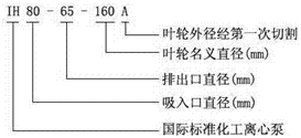 大東海泵業IH泵型號意義