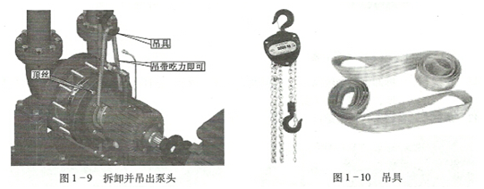 大東海泵業多級離心泵拆卸圖2