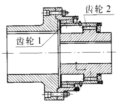 大東海新式聯軸器示意圖