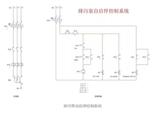 污水泵控制箱原理圖