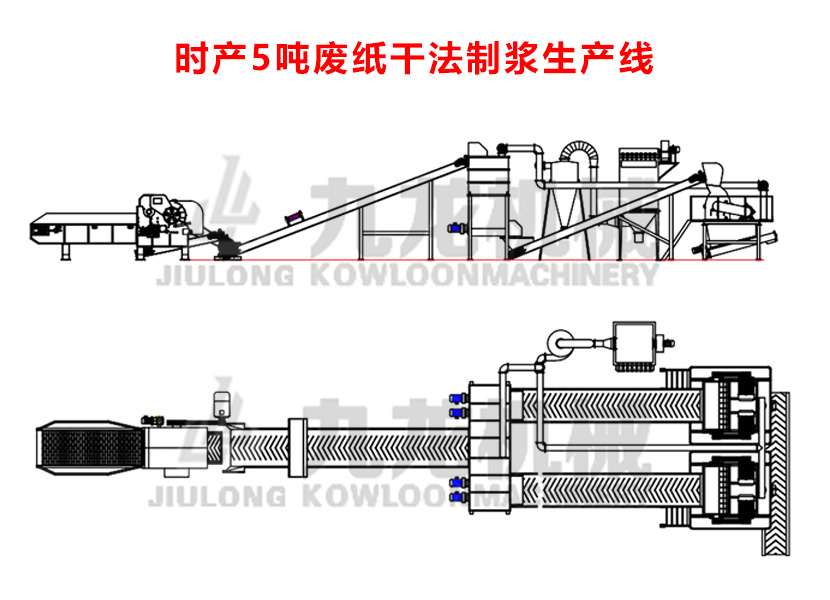 紙管撕碎機