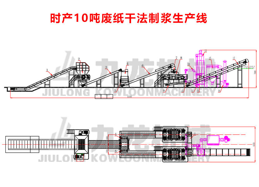 工業廢紙粉碎機